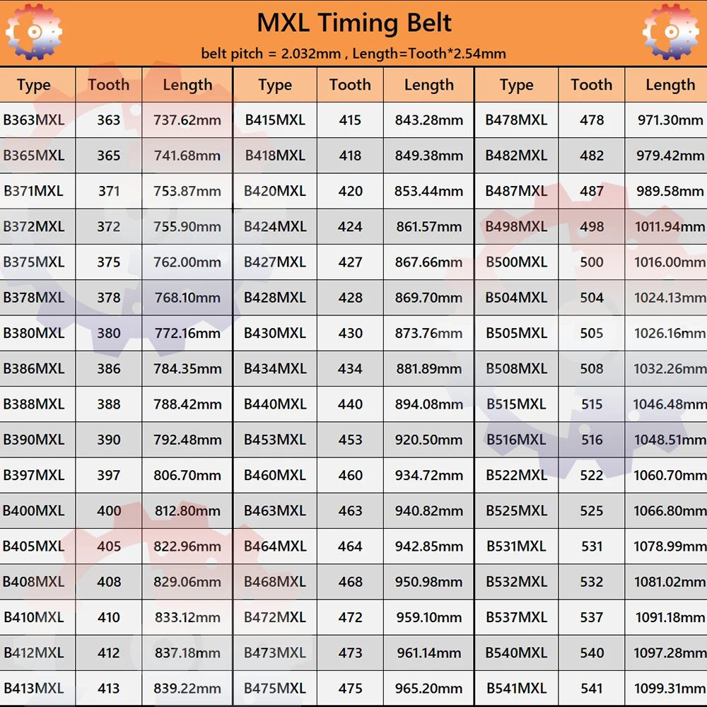 MXL Timing Belt Length B363MXL to B541MXL 5mm 6mm MXL Synchronous Belt 10mm 15mm MXL Belt MXL Rubber Belt MXL Closed Loop Belt 6
