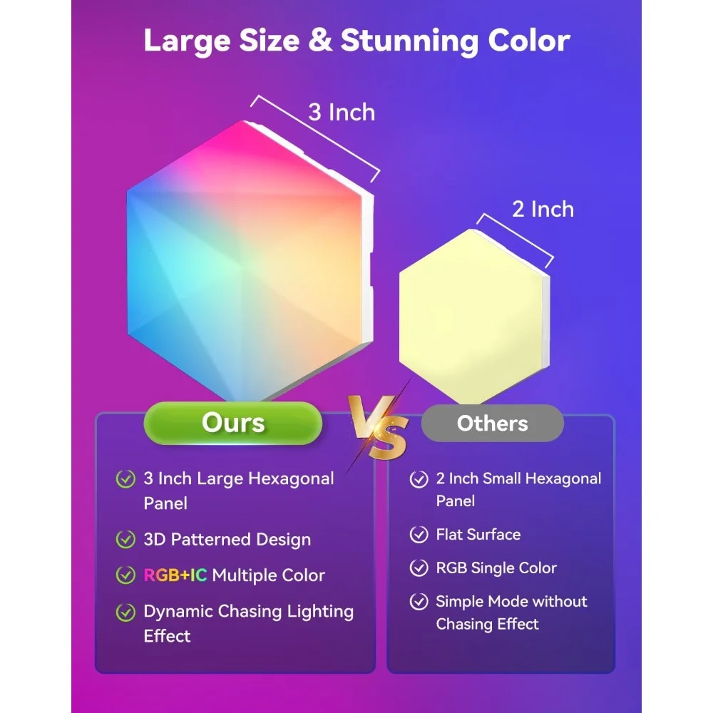 ترقية RGB IC مسدس أضواء LED الإنزلاق عرافة ضوء لوحات الذكية وحدات عرافة البلاط الموسيقى مزامنة APP التحكم الصوتي #5