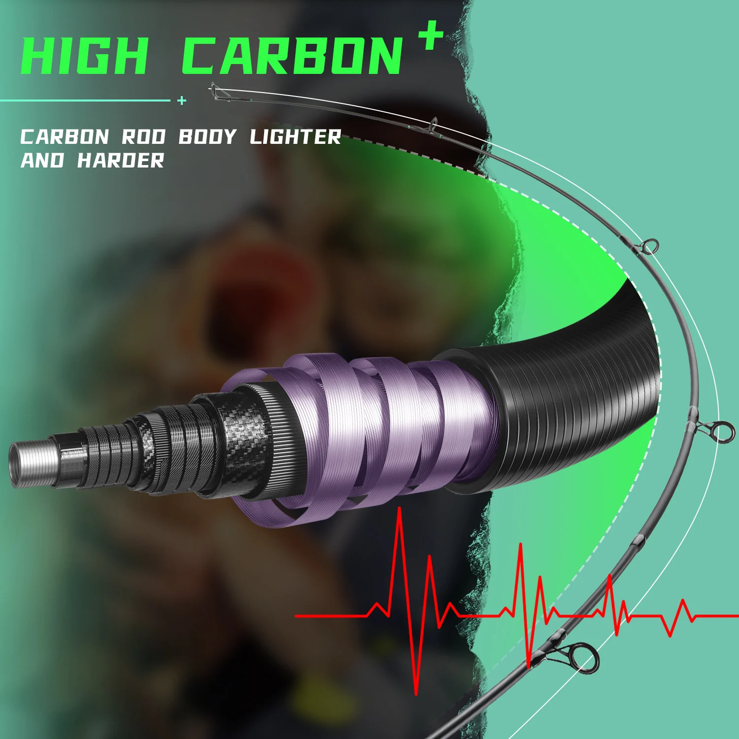 Sougayilang Carp Fishing Rod 3 - Fishing Rod Surf 评论和价格