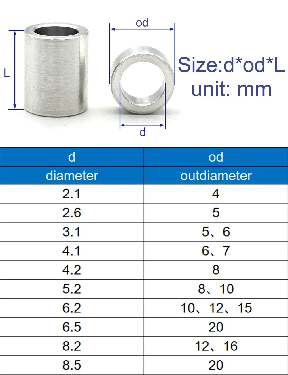 Aluminum Alloy Round Spacer M3-M8 Non-threaded Bushing Sleeve Flat Gasket CNC Machined Stand-off for RC Drone Car Model Parts