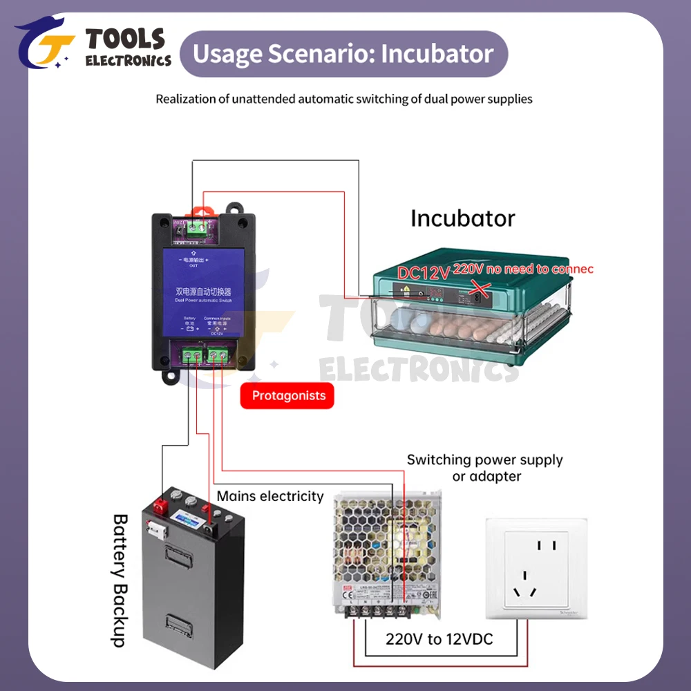 Commutateur automatique de courant pour touristes, modèle de charge automatique, commutation automatique d'urgence, carte d'alimentation de secours, UPS, DC, 12V