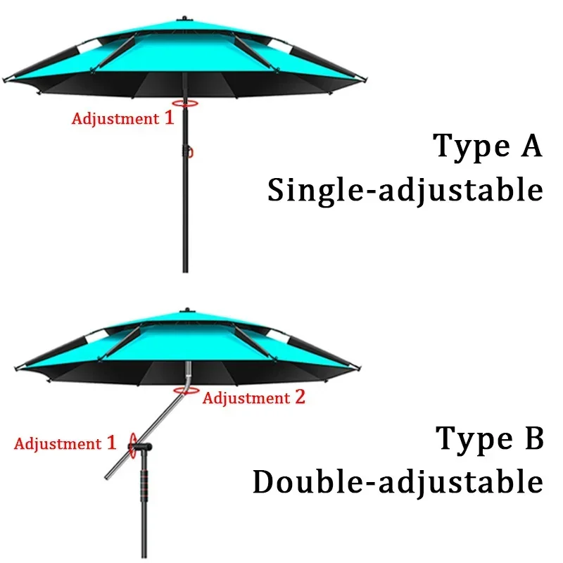 Umbrella for Fishing Sun Protection Black Coating Anti-UV Summer Sunshade Umbrella 360° Adjustment Large Parasol Outdoor Camping