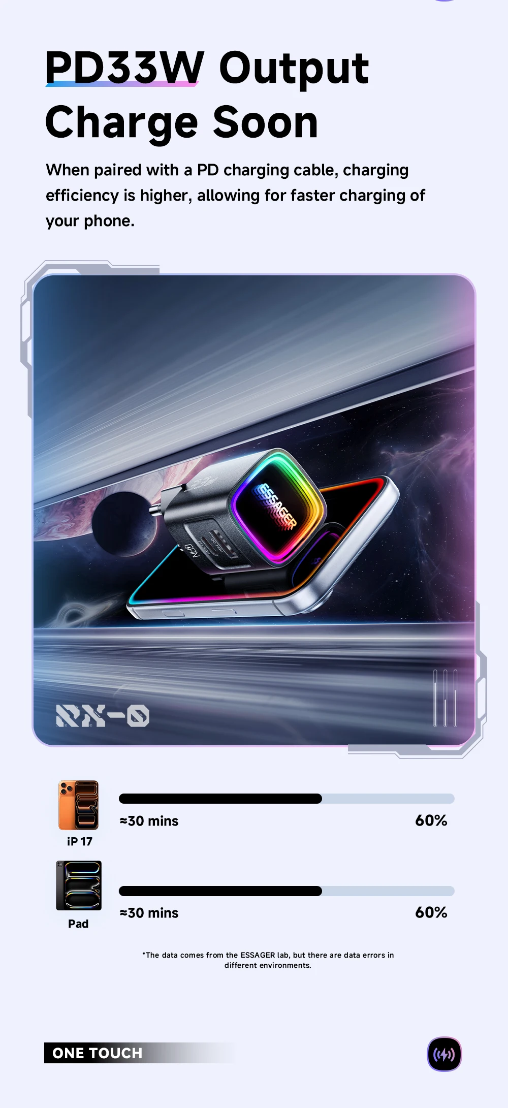 Essager 33W GaN USB Typ-C Ladegerät Tragbares PD-Schnellladegerät für iPhone 17/16/15/14 Pro Max iPad Xiaomi Samsung S25 RGB – Detail 3