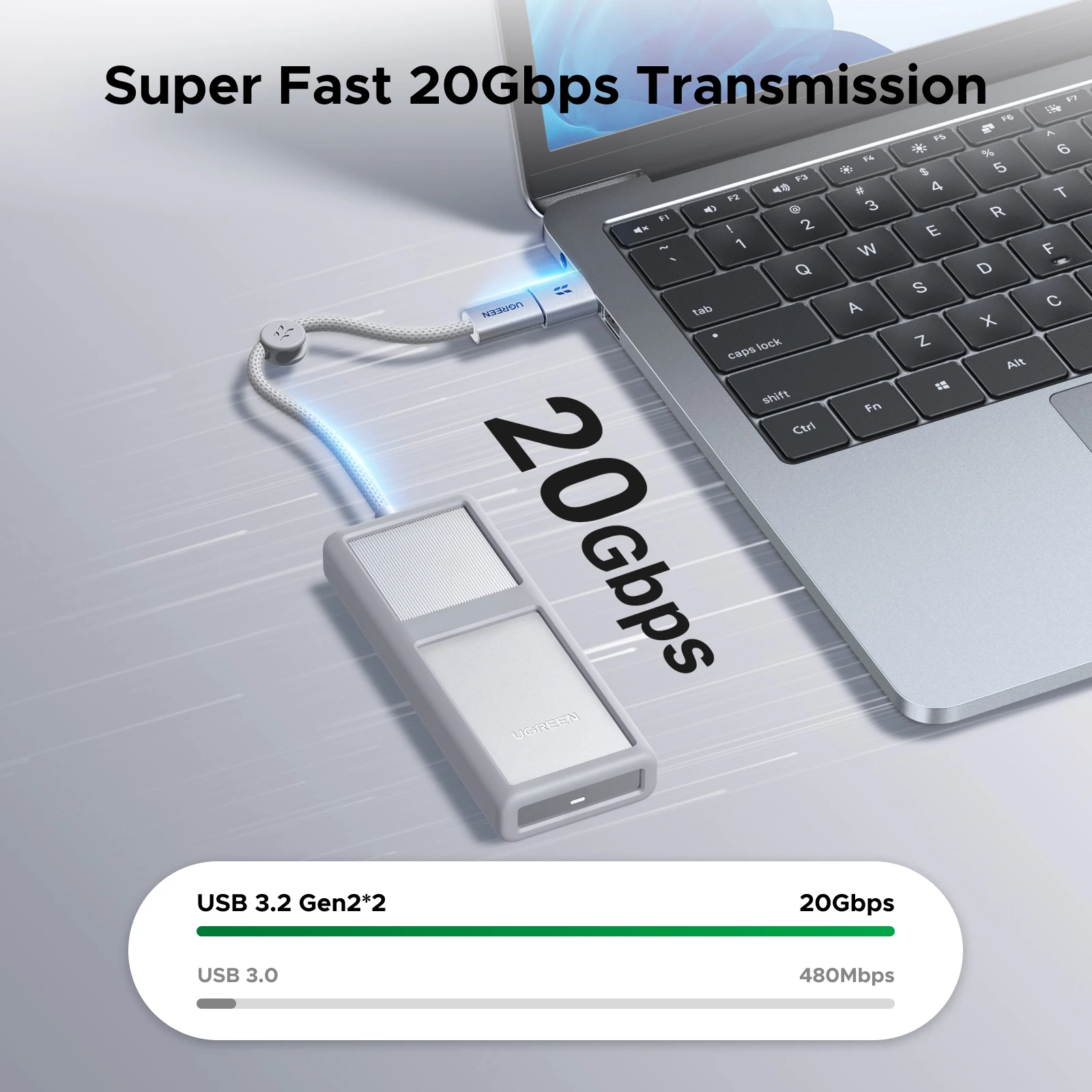 UGREEN M.2 NVMe 20Gbps SSD Enclosure with Cable USB-C 3.2 Gen2 External Enclosure Compatible with M.2 NVME PCIe Aluminum Case