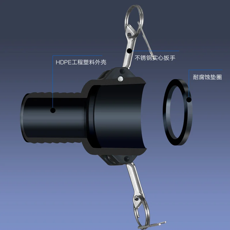 S60*6 IBC Tank Adapter PP Material Camlock Fitting, Type C, 64mm Female Camlock Coupler x 1\