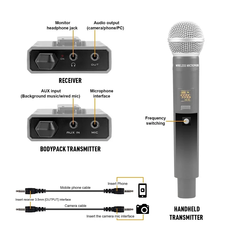 Debra DV UHF Wireless Handheld with Monitor Function Support Custom Content Card For forLive Reco rding Interview