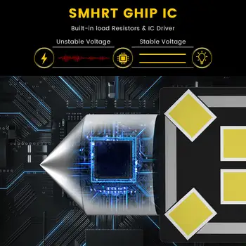 10 best sales Civic VII hatchback - №1