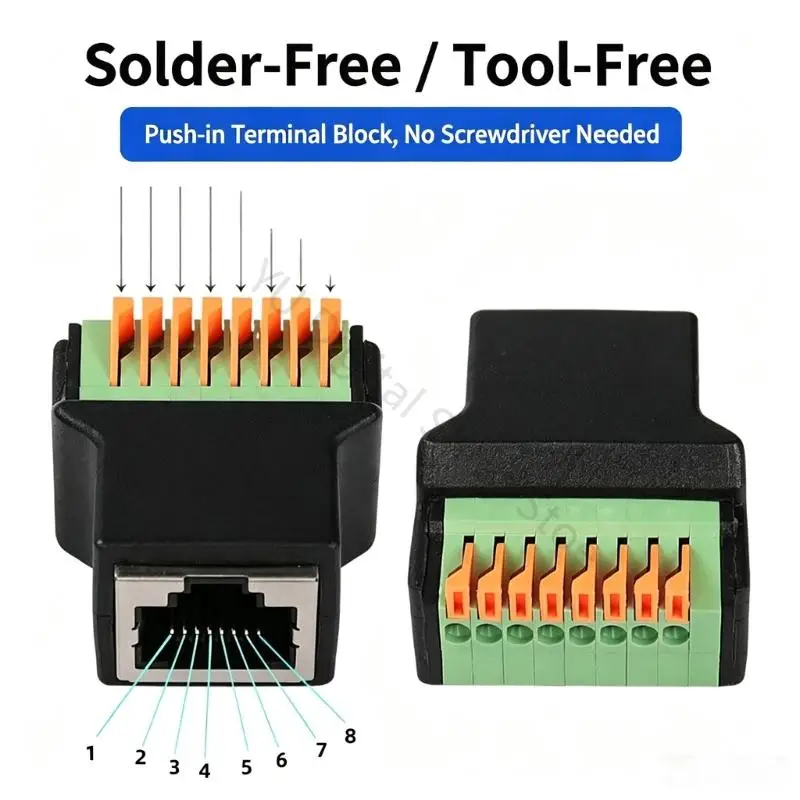96BA Routing RJ45 8P8C Press Wiring Block for Solderless Leads Placement in Cabinets, Monitoring Lines, and Installer Use