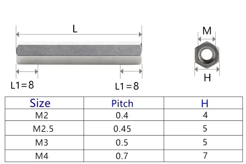 10pcs Aluminum Column M3*4-100mm Standoffs Round Spacers Model Spacing Screw Posts for RC Parts Stand  Standoff Rc M3 Post Alu