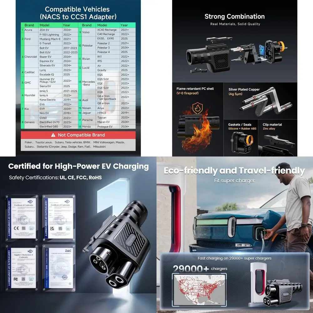 

2025 NACS to CCS1 EV Charging Adapter for Tesla Supercharger V3/ V4, Max 500A 1000V DC Fast Charging with UL Safety Certified Ov