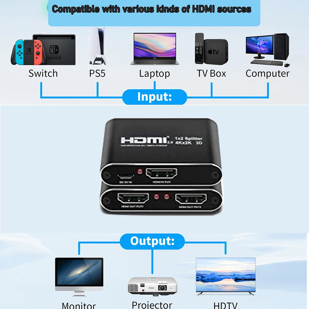 HDMI Splitter 4K 60Hz/30Hz Splitter HDMI 2.0 adaptador 4K HDMI video splitter Switch HDMI Distributor for PS5 Xbox PC HDTV PS3
