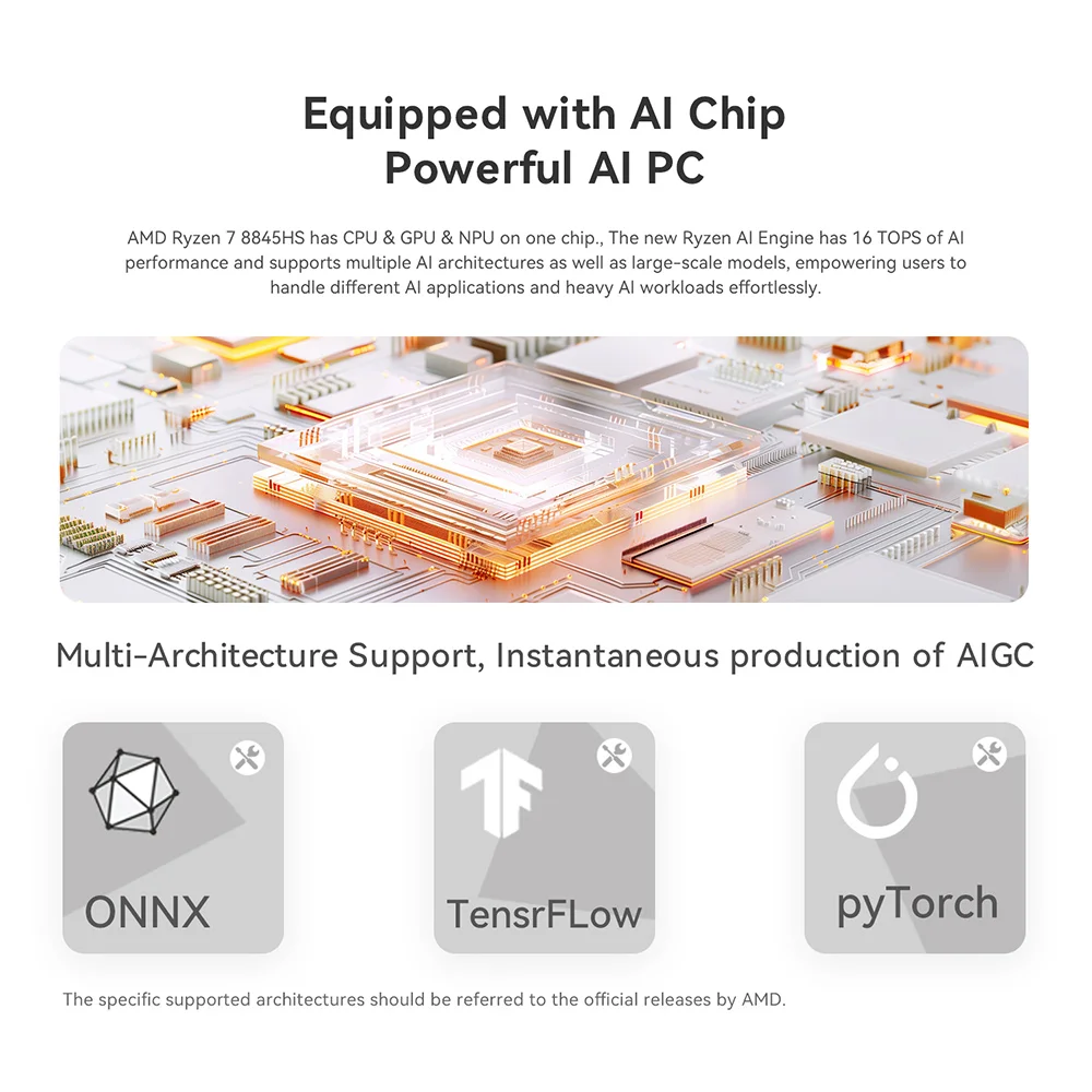 Beelink SER10 Max HX470 SER9 Pro AMD Ryzen AI9 HX370 Powerful AI PC 32G 1T SER8 8745HS 8845HS H255 Gaming PC Desktop Computer