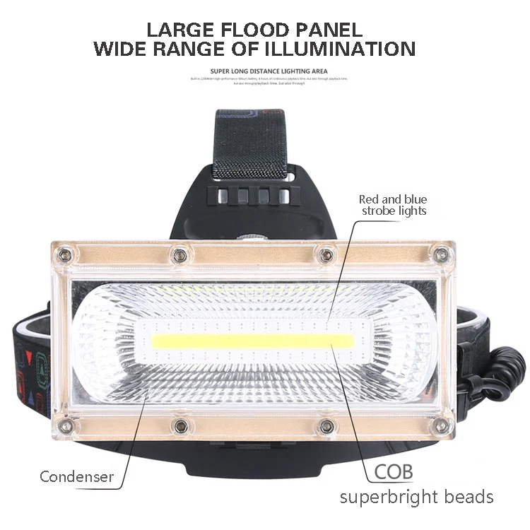 Floodlight COB LED Headlamps  LED Headlight Camping Head Torch 3Modes Head Lantern 3*18650 Rechargeable Frontal HeadLamp