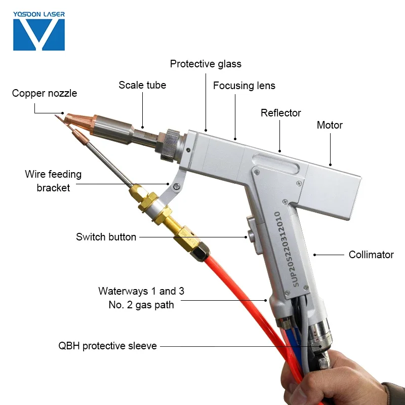 SUP20S 21T Handheld Fiber La ser Welding Spare Parts Soldering Iron Welding Machine Welder Head For 2000w Las er Welder