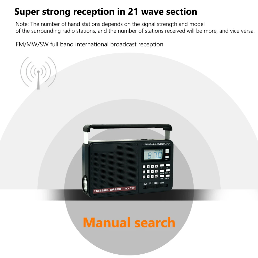 AM FM SW Elder MP3 Radio Digital Display 21 Full Band Radio Receiver Speaker LED Strong Flashlight USB Charging Support TF Card