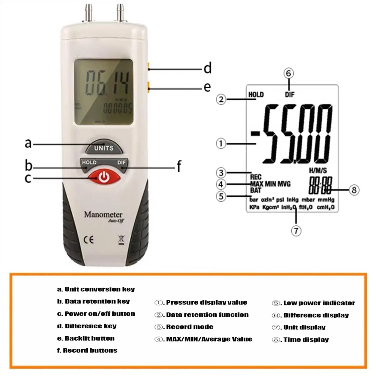 Rtyuyu HT-1890 Gas Pressure Gauge Manometer Digital Manometer Data Hold Dual Port Air Pressure Gauge HVAC Gas Teste Meter