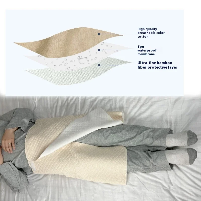 Falda de pañal impermeable a prueba de fugas, almohadilla antiorina para el cuidado de la cama, alfombrilla transpirable para fugas de orina, pañal lavable para pacientes, pantalones para ancianos