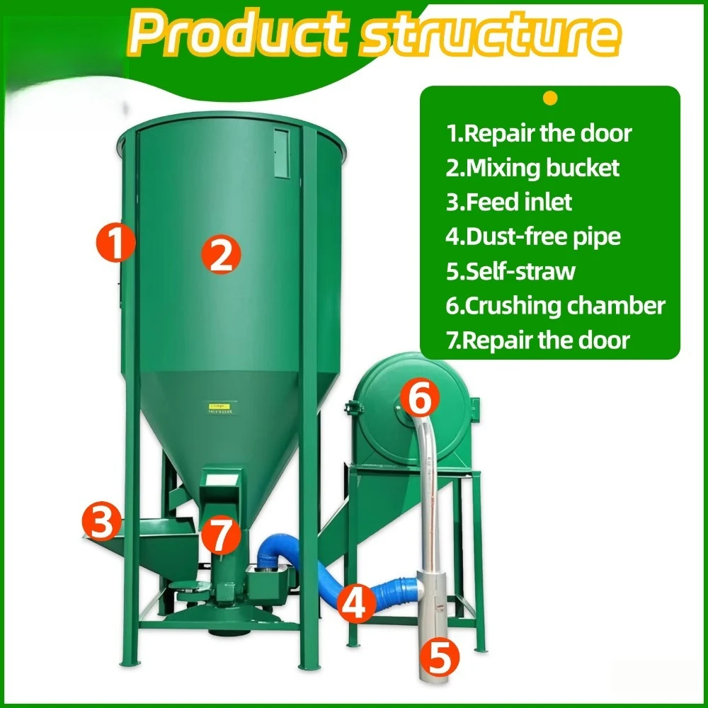 New and Quick-Grinding Vertical Feed Grinder and Mixer for High Productivity for Pellet Animal Feed Farm Factory Use