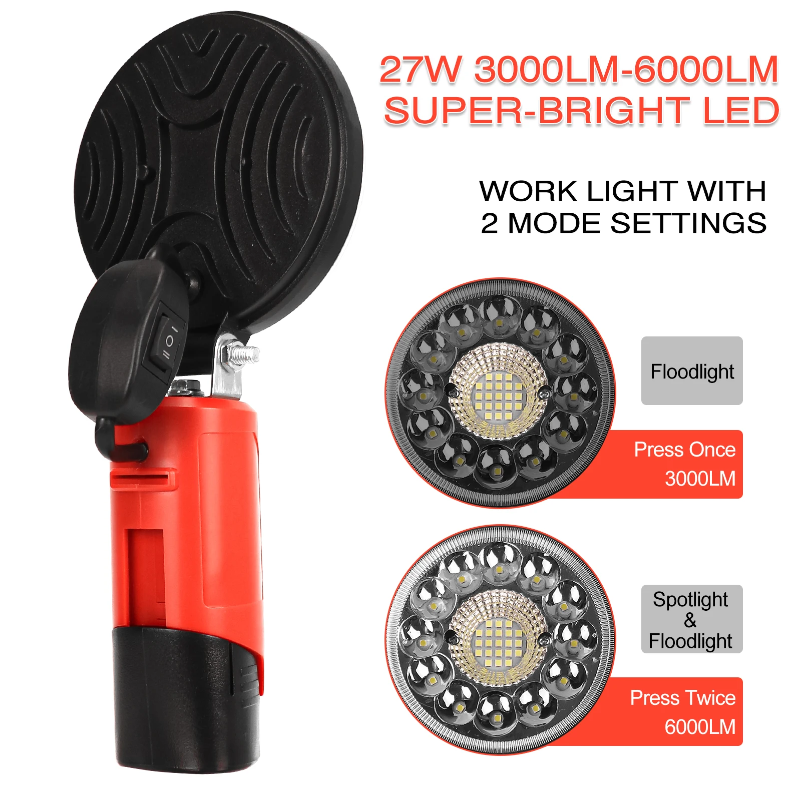 27W LED Work Light M12 Lamps for Milwaukee 10.8V-12V Li-ion Battery Circular Lamp Outdoor Camping Portable Light Flashlight