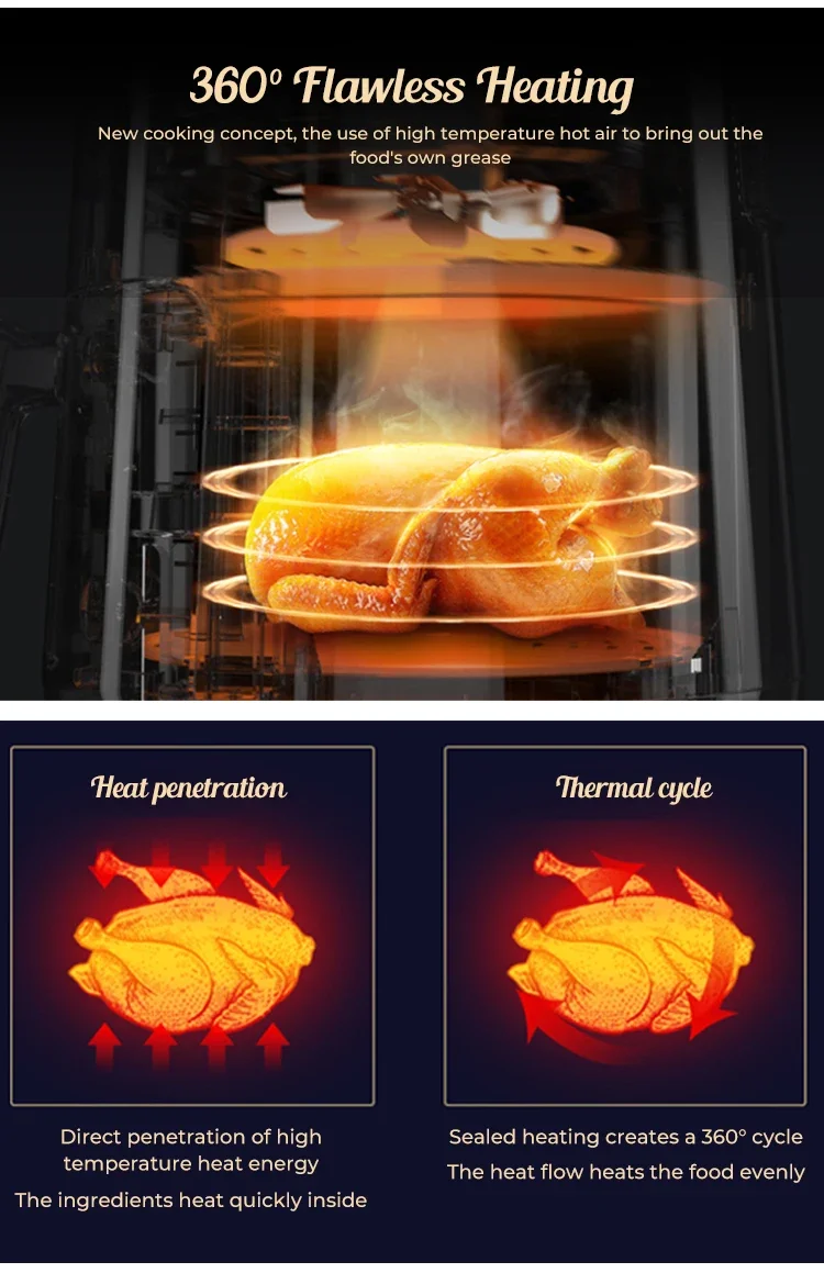 مقلاة هوائية كهربائية عالية الأداء من zz، مقلاة هوائية رقمية سريعة الدوران لحرارة الهواء #6