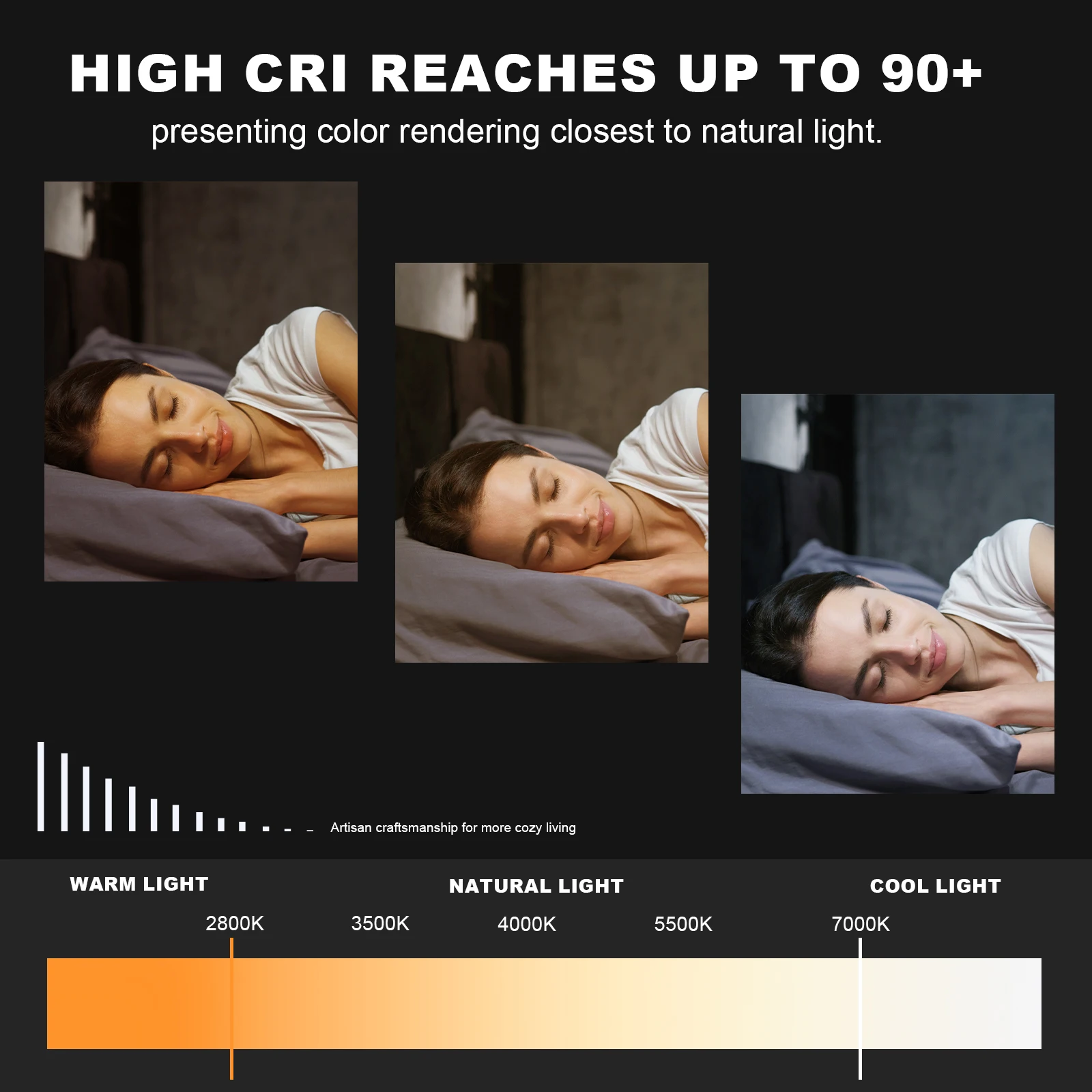 Lámpara de techo Led moderna, lámpara de techo, lámpara Led adecuada para dormitorios, salas de estar, cocina, comedor, decoración de iluminación