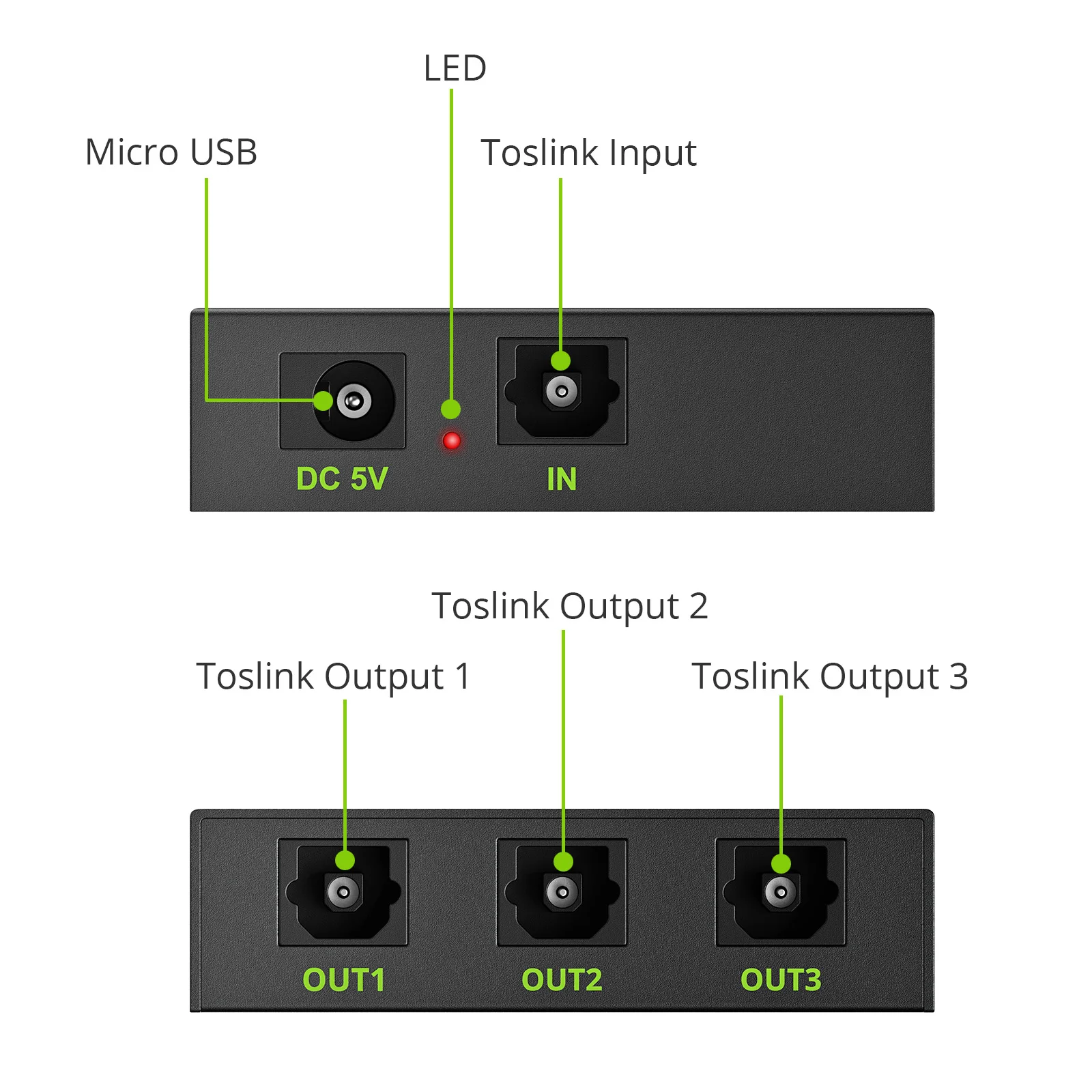 3 Way SPDIF Toslink Optical Digital Audio Splitter One input 3 Outputs with LED status indication 3.3ft Optical Cable for XBOX