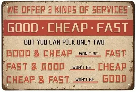 Good Fast Humorous Funny Retro Style Metal Sign Office Shop 