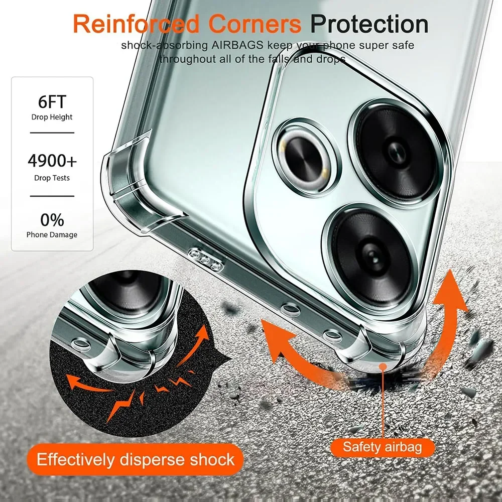 Противоударный чехол для Xiaomi Poco F6 F5 F4 F3 X6 X5 X4 X3 GT M6 M4 M3 Pro 4G 5G Силиконовый мягкий прозрачный ультратонкий прозрачный чехол