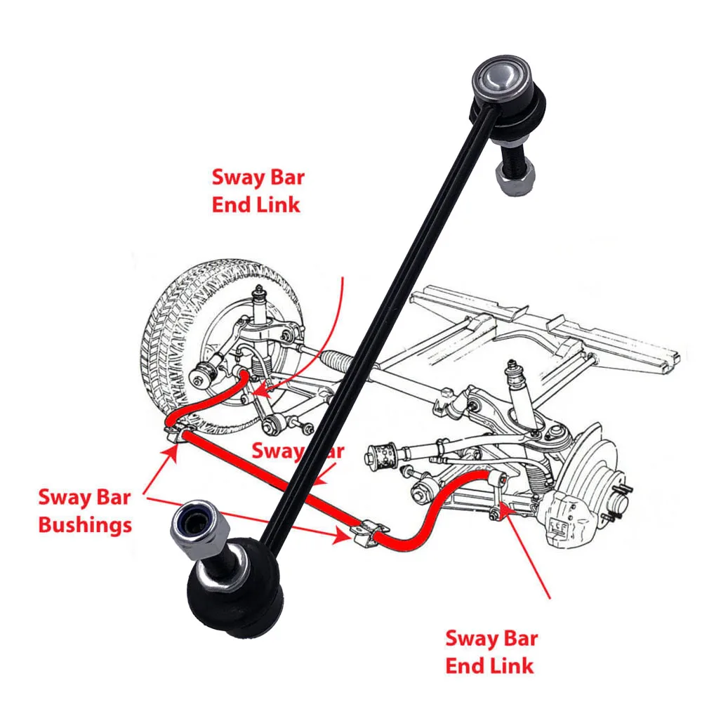 

Front Stabilizer Link L/R for NISSAN Qashqai J11 1.2T 1.6TDI 2013/11- Leaf ZE0 EV 2011-2016 54618-CY00A Sway Bar Link