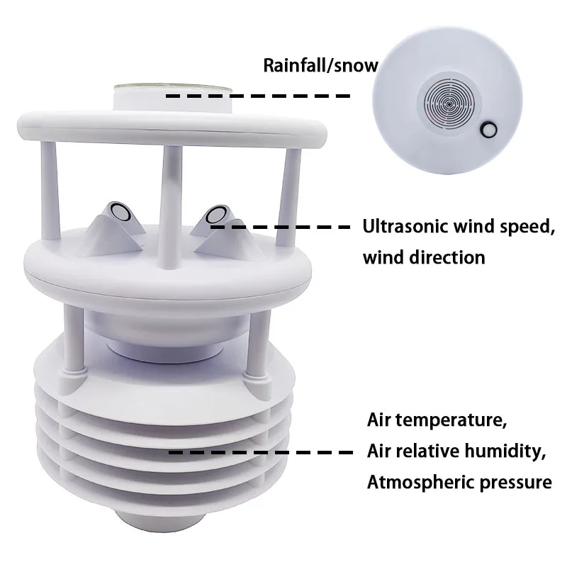 RoHS Smart Outdoor Wind Speed and Direction Air Temperature Humidity Pressure Illumination Rainfall Snow Auto Weather Station