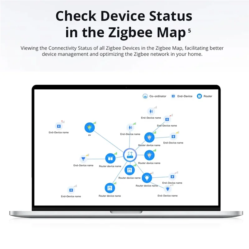

Ewelink Ihost Smart Home Hub Aibridge Zigbee 3.0 Gateway Matter Частный локальный сервер для устройств Wi-Fi LAN Открытая API (4 ГБ) Прочный