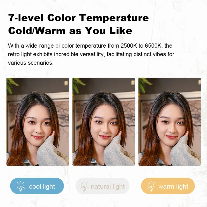 ZENIKO VC3 Bi Retro LED Video Light สําหรับกล้องตัวกรองสี Diffuser Creative ขนาดเล็ก LED Video Light Fresnel เลนส์โคมไฟ