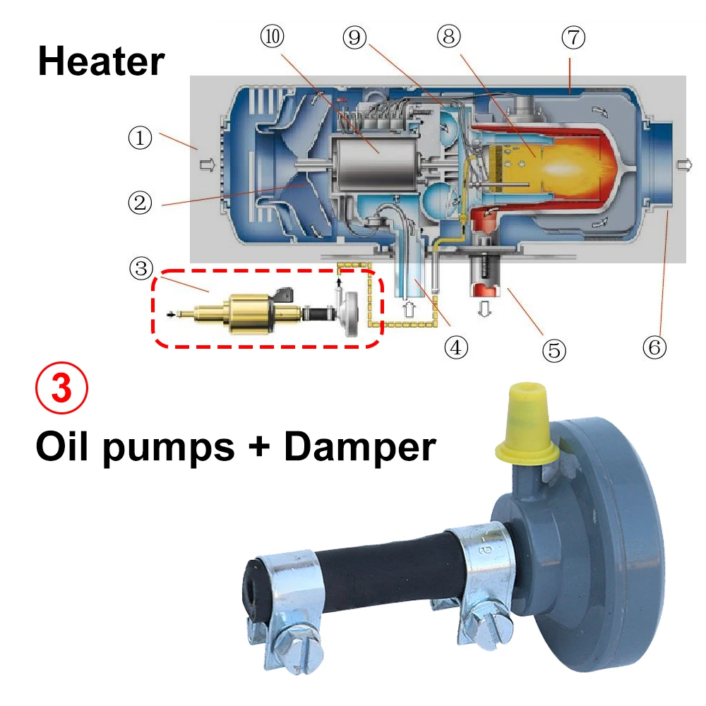 For Webasto Diesel Engine Air Shutdown Heater Easy Install Pump Heater Fuel Mini Professional Check Valve Damper Kit Universal