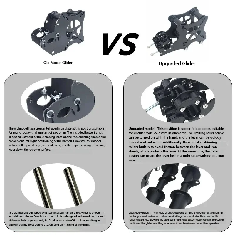 Sliding Components for Squat Rack - Multifunctional Glider Fitness Equipment Accessories for Strength Training