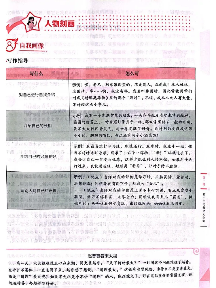 Book-Winshare مجموعة كاملة من التركيبات لطلاب المدارس الثانوية