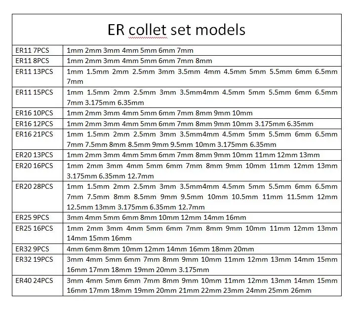 OUIO ER11 ER16 ER20 ER25 ER32 9pcs/set Spring Collet AA High Precision 0.008 mm Collet Set For CNC Engraving Machine  Mill Tool