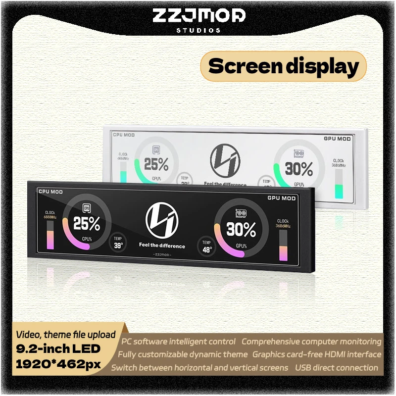 ZZJMOD Screen Display Secondary Screen 9.2-inch HD High-Definition Custom Dynamic Theme Without AIDA or Graphics Card HDMI