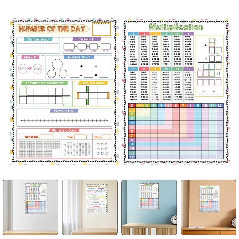 

2Pcs Erasable Multiplication Table Poster Bright Colorful Math Chart for Kids Classroom Homeschool Learning Practice Dry Erase