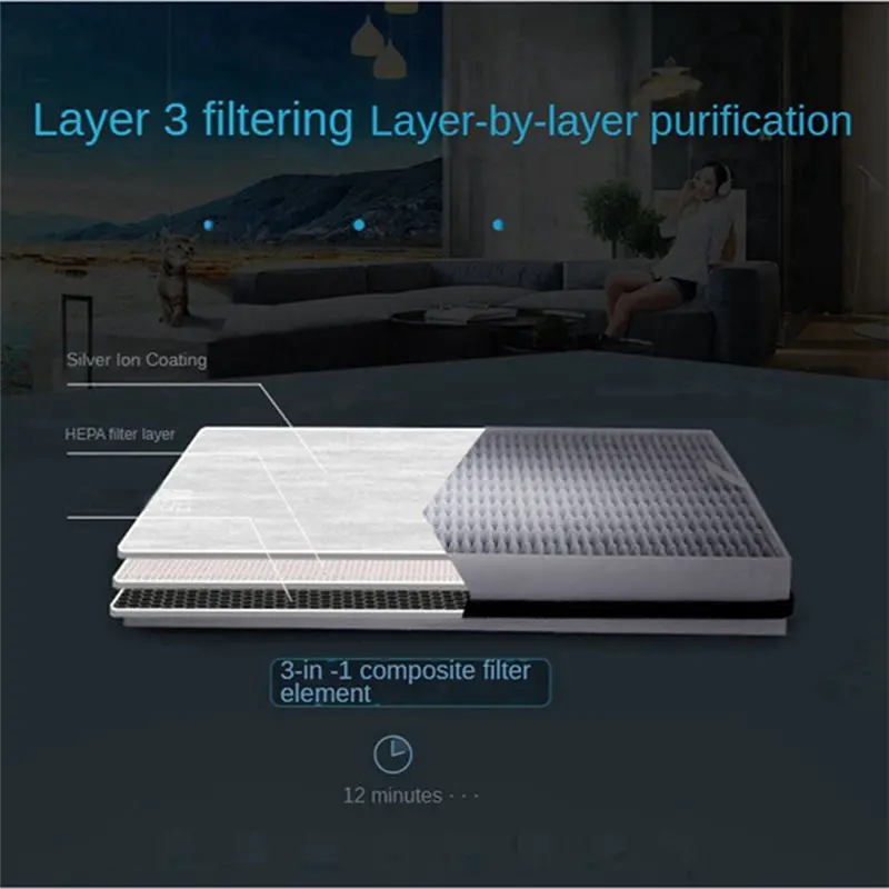 

For Air Purifier AC4372 AC4373 AC4374 AC4375 Collection Actived Carbon Hepa Filter FY3047 Composite Filter