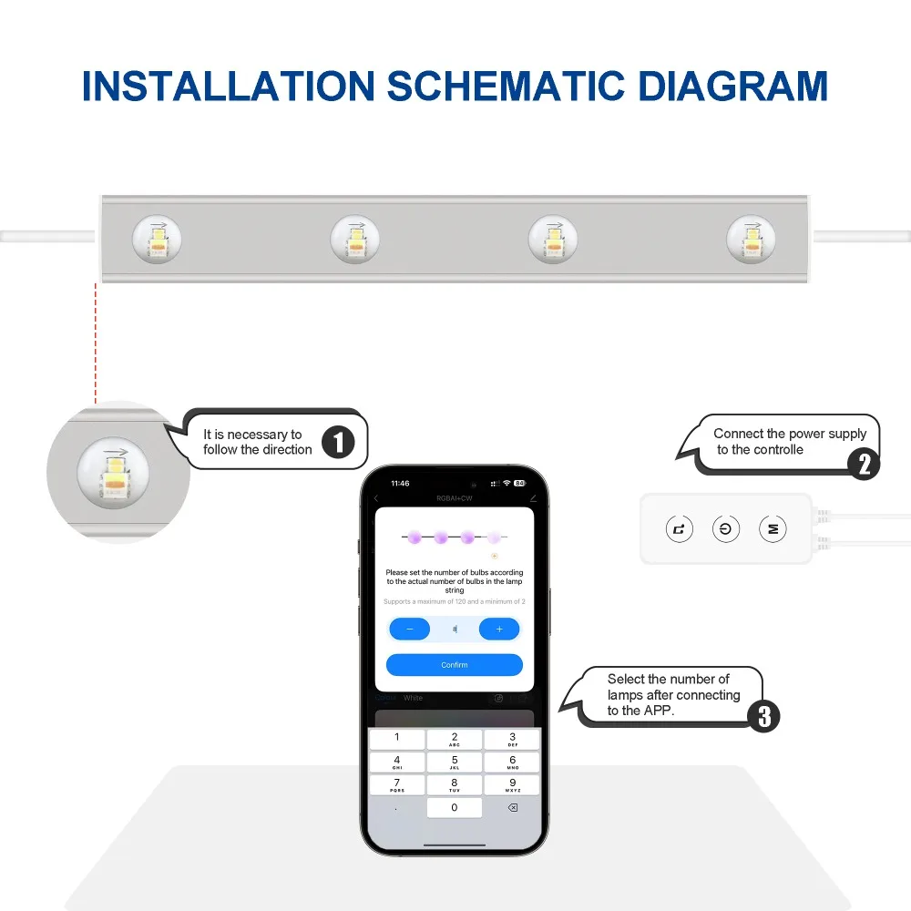Tuya WiFi 12 فولت RGB اللون تحت أضواء الكابين مع التحكم عن بعد APP عكس الضوء خزانة ليلة مصباح غرفة نوم ديكور مطبخ Fr Alexa