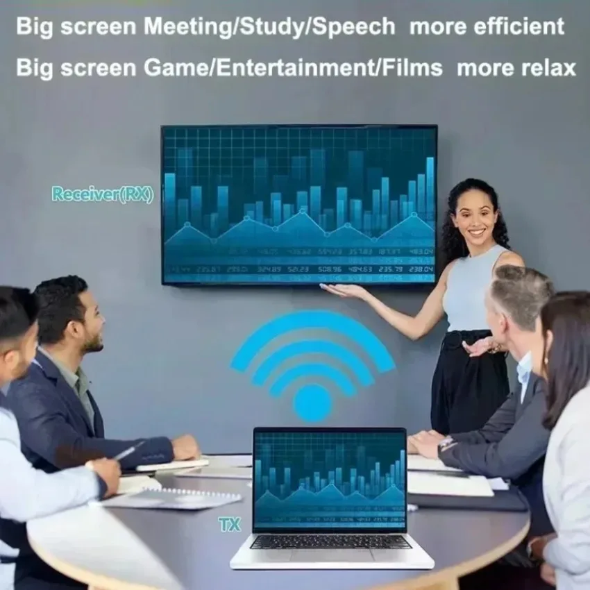 4K Wireless HDMI Extender Transmitter Receiver Kit 50M Range Plug And Play Video Screen Mirroring For TV Projector Monito view 3