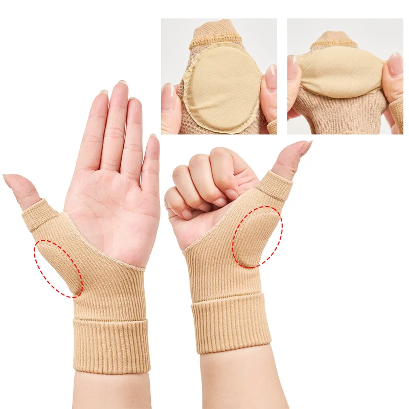 

1[air Wrist Thumb Compression Arthritis Gloves, Breathable Wrist Support Wrist Brace Sleeve With Gel Thumb Injury Pads