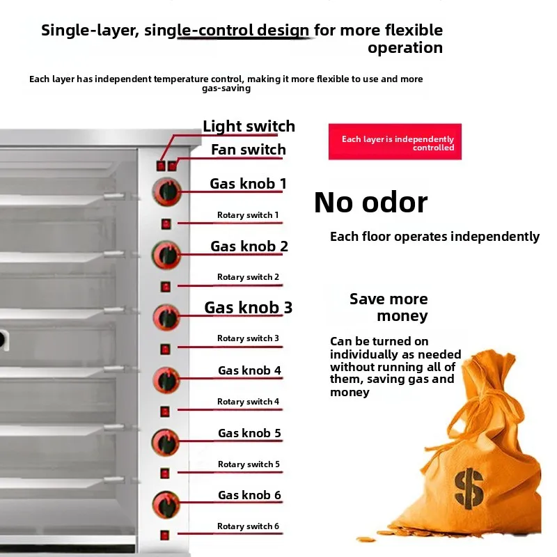 CX commercial vertical automatic rotating roast chicken donkey 3 sticks 6 sticks 9 sticks optional