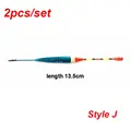 Style J