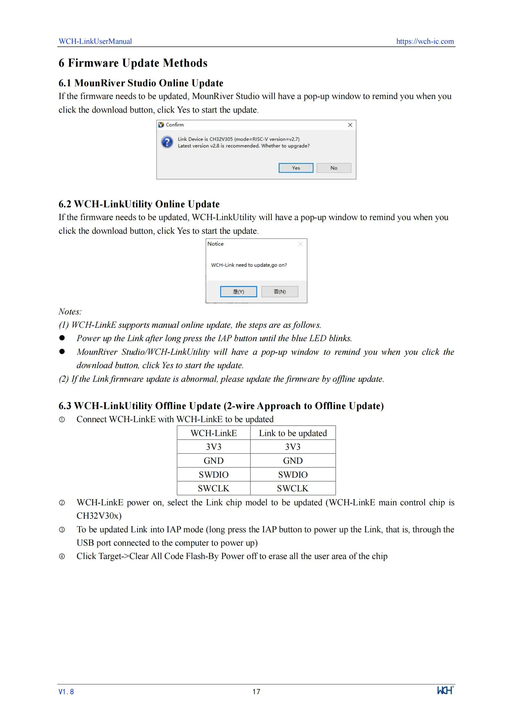 WCH LinkE Online-Download-Debugger unterstützt WCH RISC-V-Architektur MCU/SWD-Schnittstelle ARM-Chip 1 serieller Port zum USB-Kanal – Detail 17
