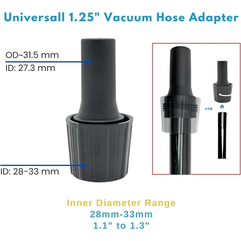 A44T Vacs Hoses فرشاة توربو مدفوعة بالهواء 1-1/4 في فوهة المكنسة الكهربائية متوافقة مع معظم الموديلات