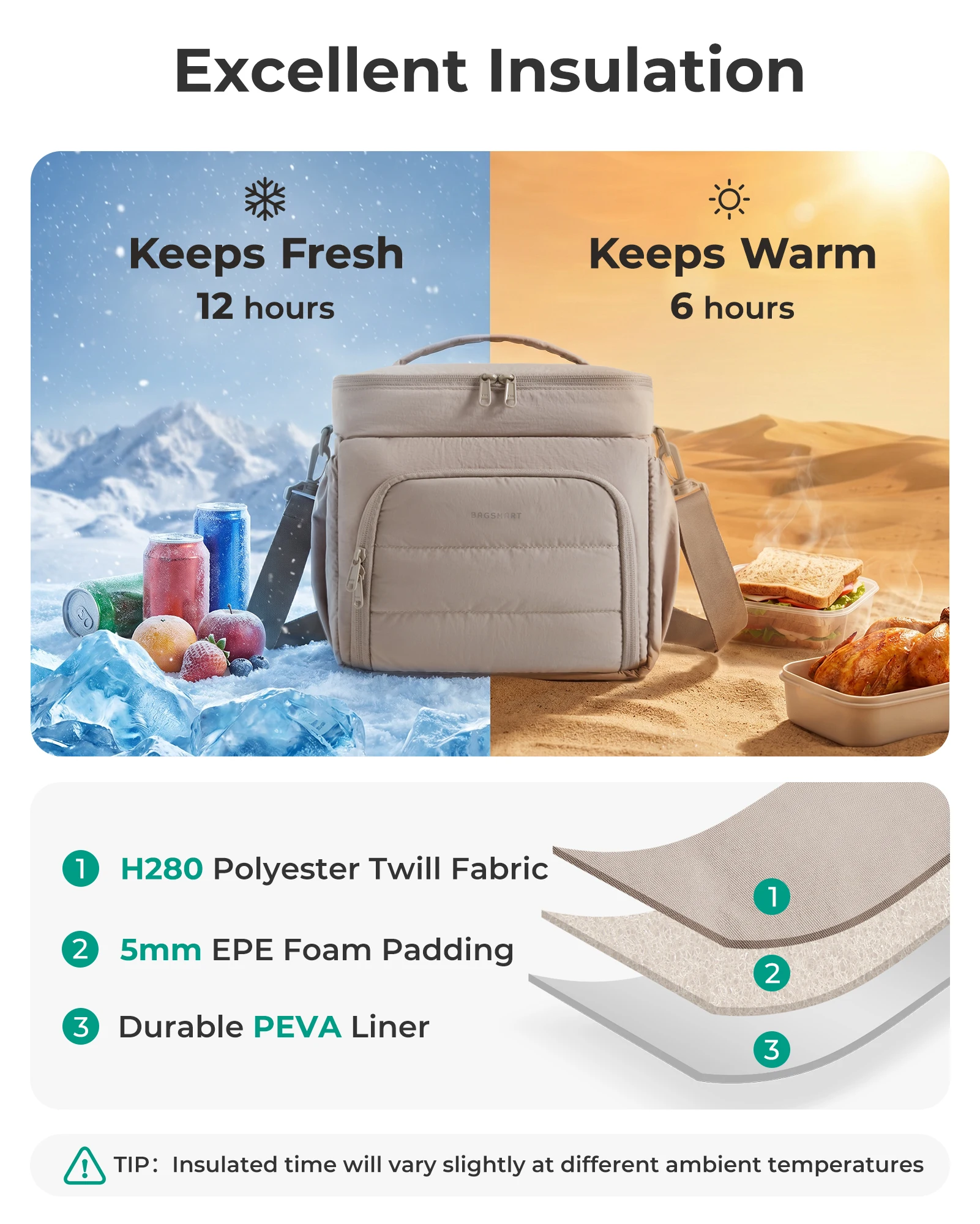 BAGSMART Lunch Box for Women Large Capacity 14L Double Deck Insulated Lunch Bag Waterproof Food Picnic Thermal Bag