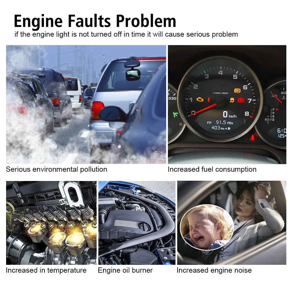 Check Engine System T06 OBD2 Scanner Car Diagnostic Tool Battery Tester Code Reader Auto Accessories Multi-language Support