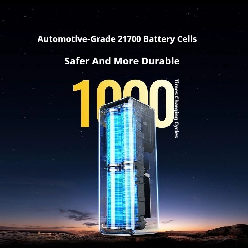 UGREEN 20000mAh قوة البنك 165 واط شحن سريع المدمج في 65 سنتيمتر كابل بطارية خارجية محمولة لأجهزة الكمبيوتر المحمول iPhone16 Pro #5