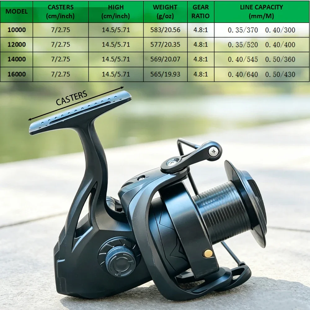 Große Spinnrolle mit leichtem Gehäuse 10000/12000/14000/16000 Übersetzungsverhältnis 4.8:1 Max. Bremskraft 25KG Weitwurf-Bass-Angelrolle – Detail 6